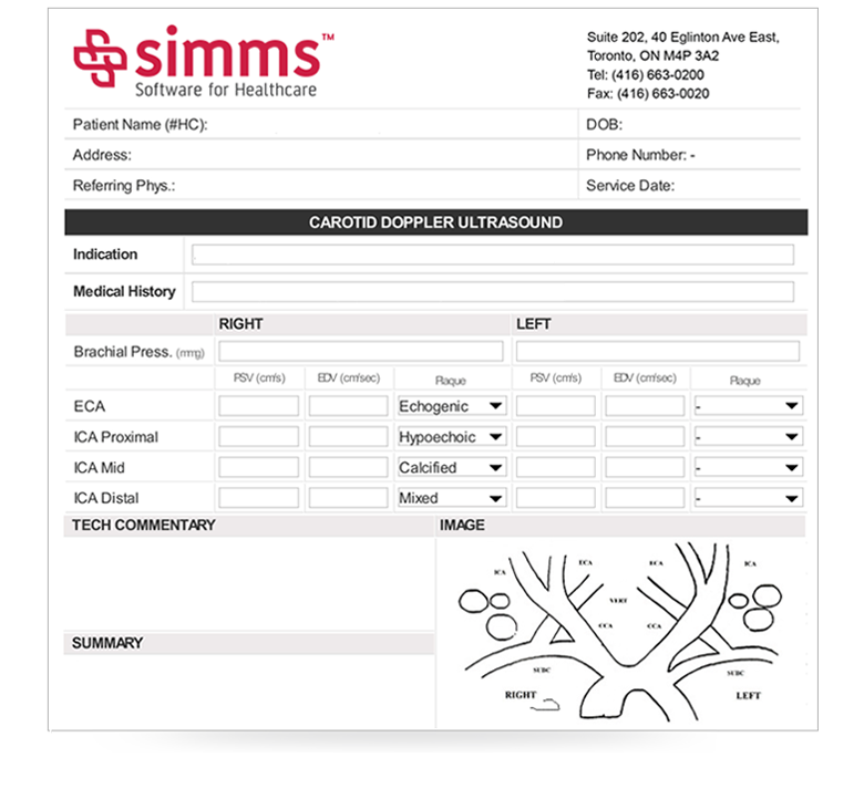 SIMMS Thyroid Carotid Example